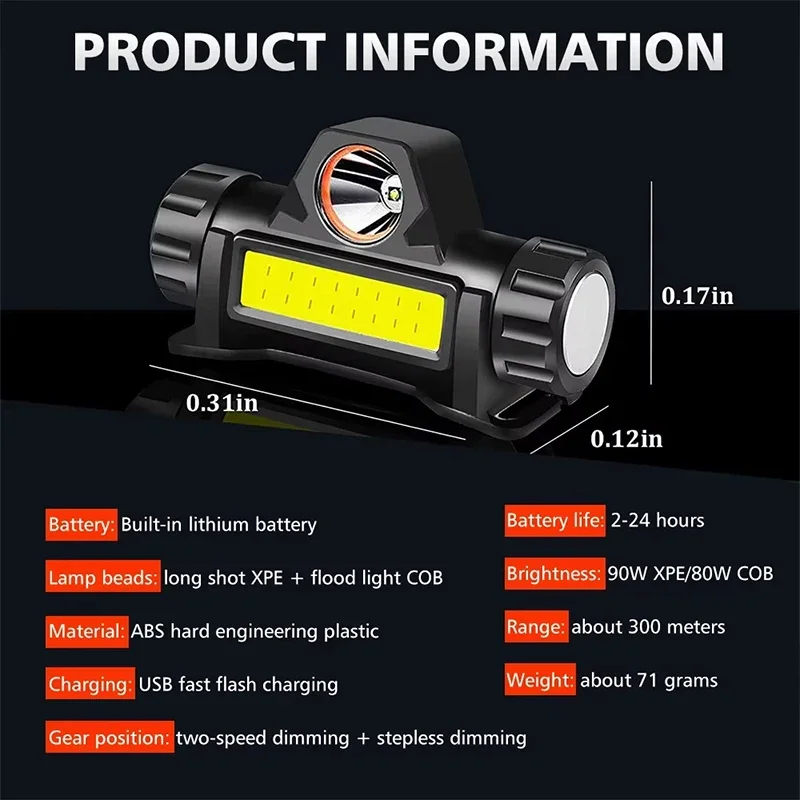 Ultra Parlak LED El Feneri Şar - Headlamp Tactical Bright incelemesi ve fiyatı