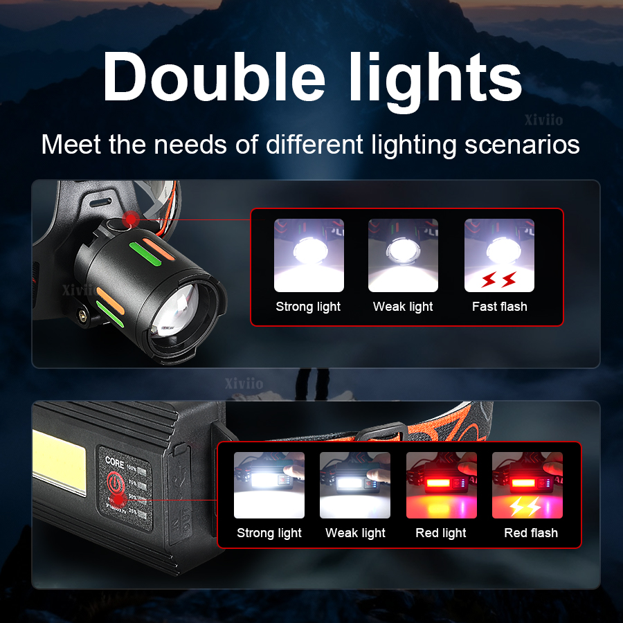 Ultra Parlak Şarj Edilebilir K - Headlamp Tactical Bright incelemesi ve fiyatı