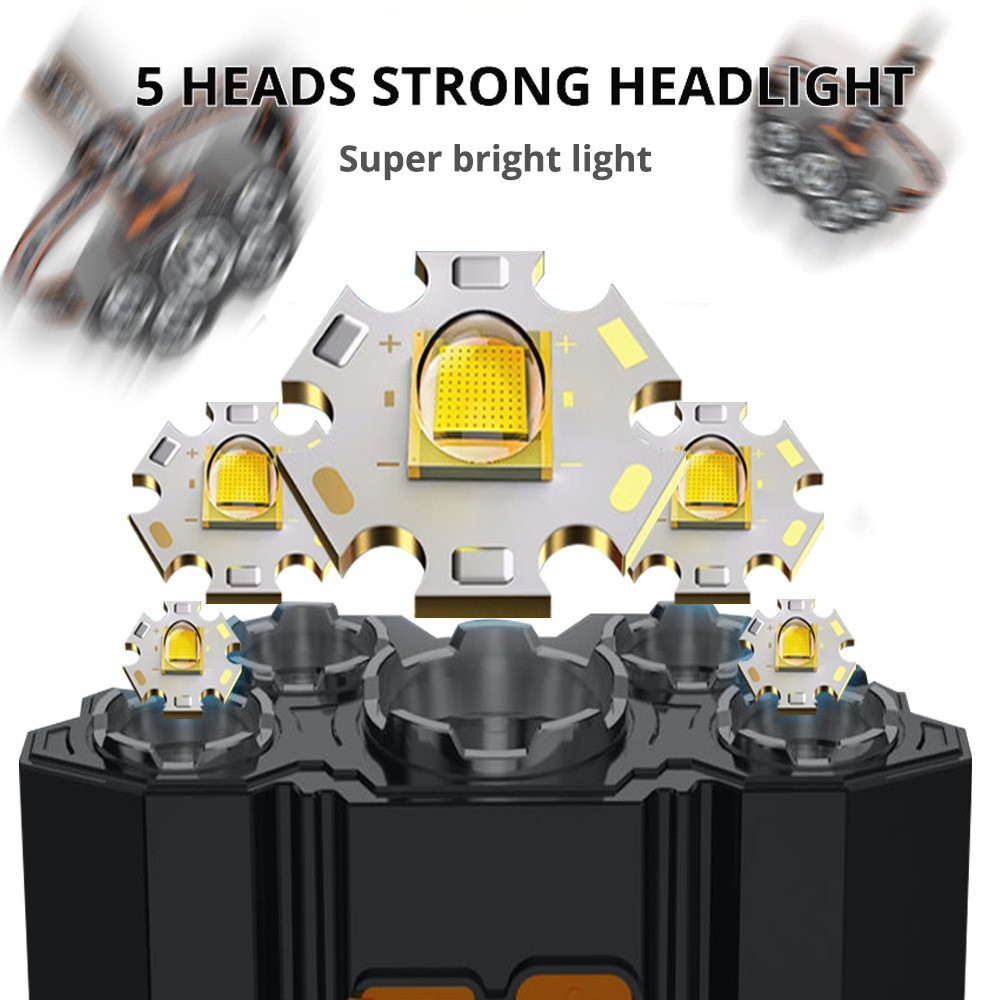 Gece Dağcılık Kampçılık Yürüyü - Headlamp Tactical Bright incelemesi ve fiyatı