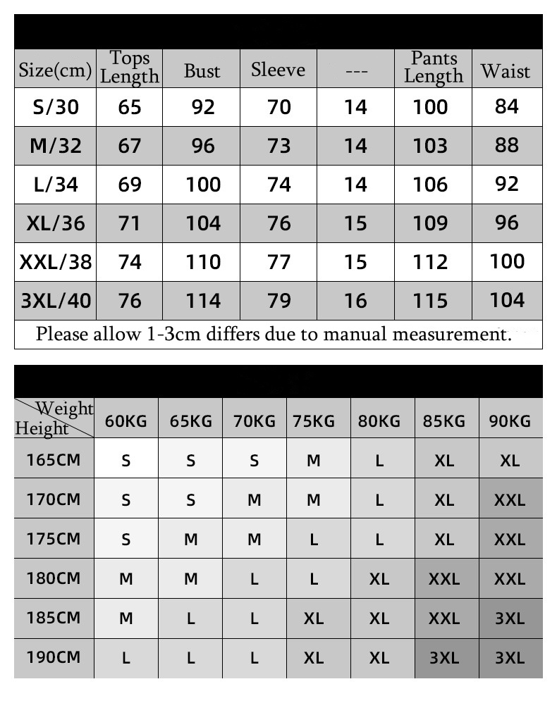 Erkekler İçin 3.0 Açık Hava Kı - Outdoor Hunting Outfit incelemesi ve fiyatı
