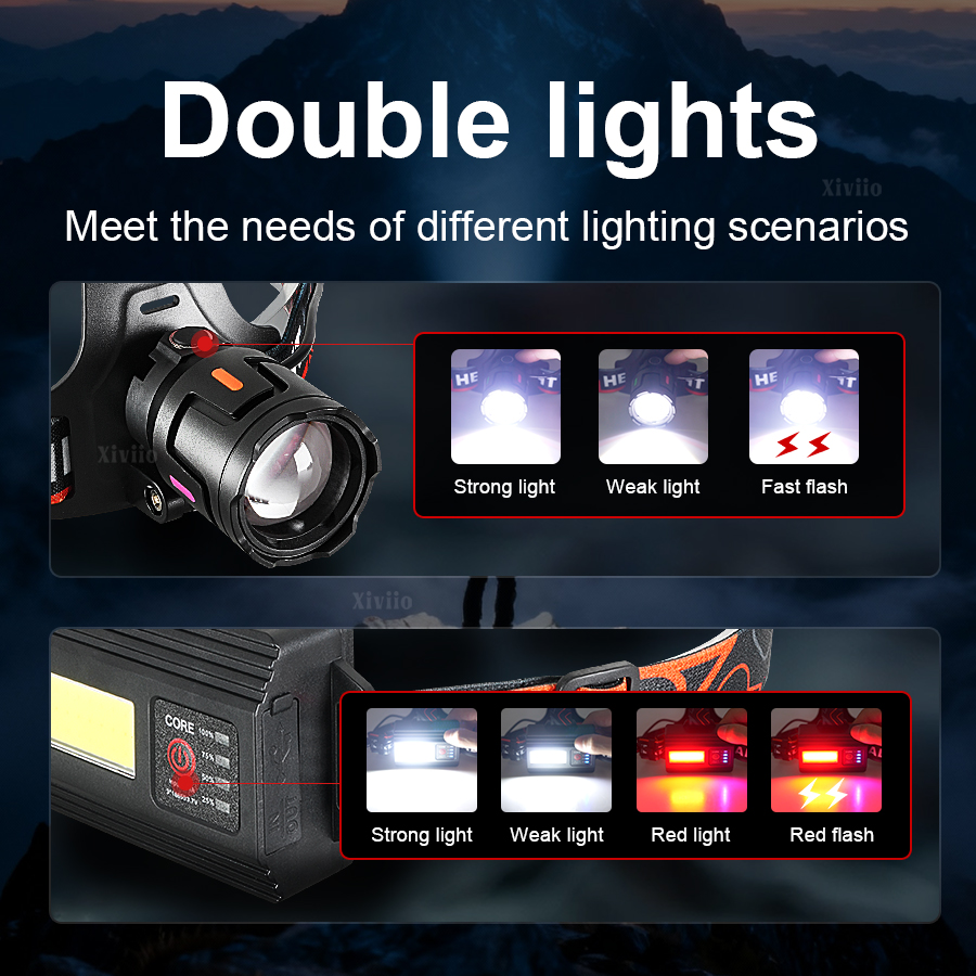 460000000LUX Ultra Parlak Şarj - Headlamp Tactical Bright incelemesi ve fiyatı
